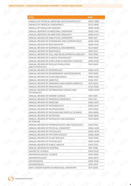 sci演员表,揭秘演员阵容背后的精彩故事